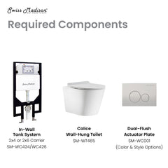 Swiss Madison Calice Wall-Hung Toilet Bundle 0.8/1.6 GPF Dual Flush in Glossy White - The Home Selection