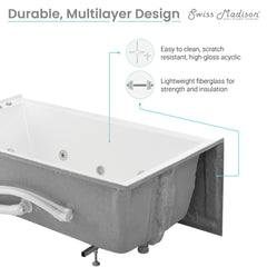 Swiss Madison Avancer 60" x 36" Right-Hand Drain Rectangular Alcove Whirlpool Bathtub with Apron - SM-AB591 - The Home Selection