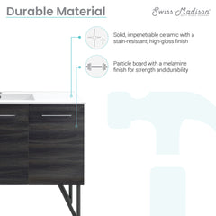 Swiss Madison Annecy 48" Bathroom Vanity - SM-BV2 - The Home Selection