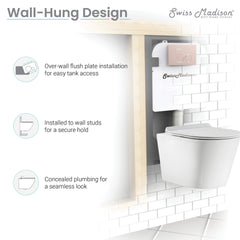 Swiss Madison Calice Wall-Hung Toilet Bundle 0.8/1.6 GPF Dual Flush in Glossy White - The Home Selection