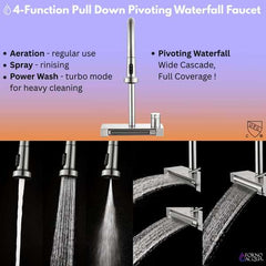 FORNO ACQUA 33 in. Drop-In/Undermount 40/60 Double Bowl Stainless Steel Sink with Waterfall Faucet - H-XN30 - The Home Selection