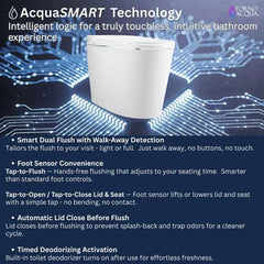 FORNO ACQUA Luxurious Smart Toilet – Premium B Smart Toilet Heated Seat - CSTPB0 - The Home Selection