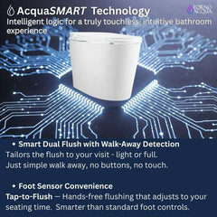 FORNO ACQUA Luxurious Smart Toilet – Smart Toilet Auto Flush, Foot Sensor - CSTS00 - The Home Selection