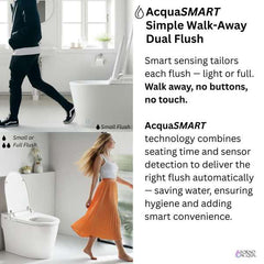 FORNO ACQUA Luxurious Smart Toilet – Smart Toilet Auto Flush, Foot Sensor - CSTS00 - The Home Selection