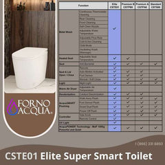 FORNO ACQUA Luxurious Super Smart Toilet – Elite Smart Bidet Toilet Heated Seat - CSTE01 - The Home Selection