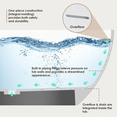 Altair Ryder 59" x 30" Solid Surface Soaking Bathtub with Integrated Overflow - 53360-BAT