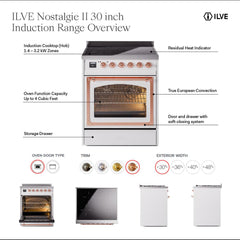 ILVE Nostalgie II 30 Inch Induction Range - UPI304 - The Home Selection