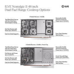 ILVE Nostalgie II 48 Inch Dual Fuel Range – 5 Sealed Burners, Griddle & French Top, Solid Door - UP48FSQNMP - The Home Selection