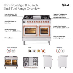 ILVE Nostalgie II Noblesse 40" Dual Fuel Range with 6 Burners Solid Door - UND40FQNMP - The Home Selection