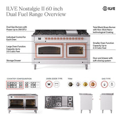 ILVE Nostalgie II Noblesse 60″ Dual Fuel Range 9 Sealed Burners + Griddle, Solid Door - UN60FQNMP - The Home Selection