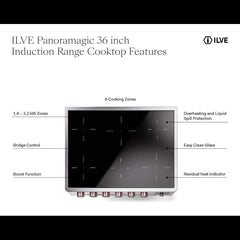 ILVE Panoramagic 36″ Induction Range with 6 Elements - UPMI09S3 - The Home Selection