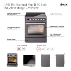 ILVE Professional Plus II 30″ Induction Range - UPI304 - The Home Selection