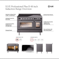 ILVE Professional Plus II 48″ Induction Range - UPI486 - The Home Selection
