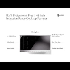 ILVE Professional Plus II 48″ Induction Range - UPI486 - The Home Selection