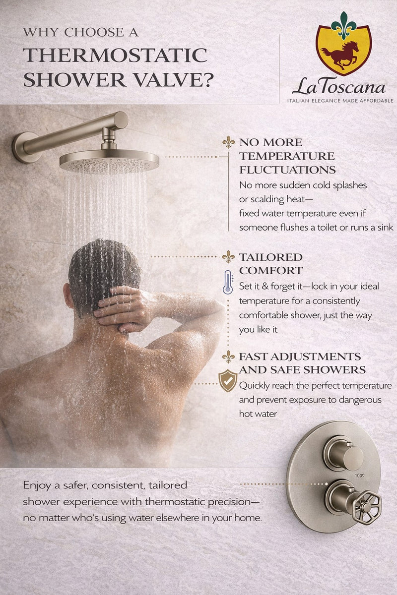 LaToscana Lucia Kit 2 - LUCIA-KIT - Brushed Nickel
