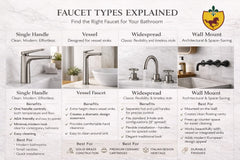LaToscana Roman Tub Lucia Widespread 2 Handle - 77BL102 / 77PW102