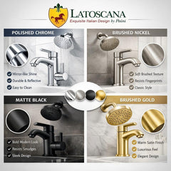 LaToscana Alessandra 8" Widespread 2 Handle Bathroom Faucet Brushed Nickel - 19PW214