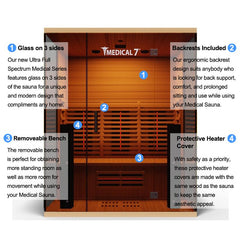 Medical Breakthrough Ultra Redlight Full Spectrum - Medical 7™ Sauna, 3 Person - The Home Selection
