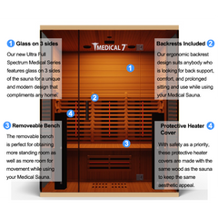 Medical Breakthrough Ultra Redlight Full Spectrum - Medical 7™ Sauna, 3 Person - The Home Selection