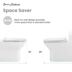 Swiss Madison Carre Wall-Hung Toilet Bundle 0.8/1.6 GPF Dual Flush in Glossy White - The Home Selection