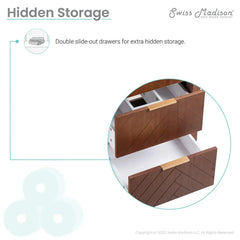 Swiss Madison Daxton 24" Bathroom Vanity in Walnut - ﻿﻿SM-BV372WN - The Home Selection
