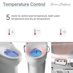Swiss Madison Virage One-Piece Toilet with Vivante Smart Seat Left Side Flush Handle 1.28 gpf SM-ST023 - The Home Selection