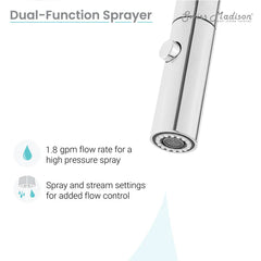 Swiss Madison Chalet Pull-Down Kitchen Faucet - SM-KF73