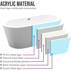 Vanity Art 68"Acrylic Flatbottom Freestanding Soaking Bathtub in White - VA6812 - The Home Selection