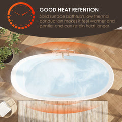 Altair Euston 65" x 30" Solid Surface Soaking Bathtub with Integrated Overflow - 53165-BAT