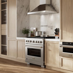 ZLINE 36 in. 5.2 cu. ft. Paramount Dual Fuel Range with 6 Burner Gas Cooktop and Electric Convection Oven in Stainless Steel - SDR36