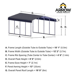 Arrow Carport, 12 ft. x 20 ft. x 7 ft. - CPH122007