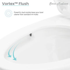 Swiss Madison Beau ﻿One-Piece Elongated Toilet Vortex™ Dual-Flush 1.1/1.6 gpf - SM-1T115