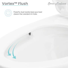 Swiss Madison Pierre One-Piece Elongated Toilet Vortex Dual-Flush 1.1/1.6 gpf - SM-1T130