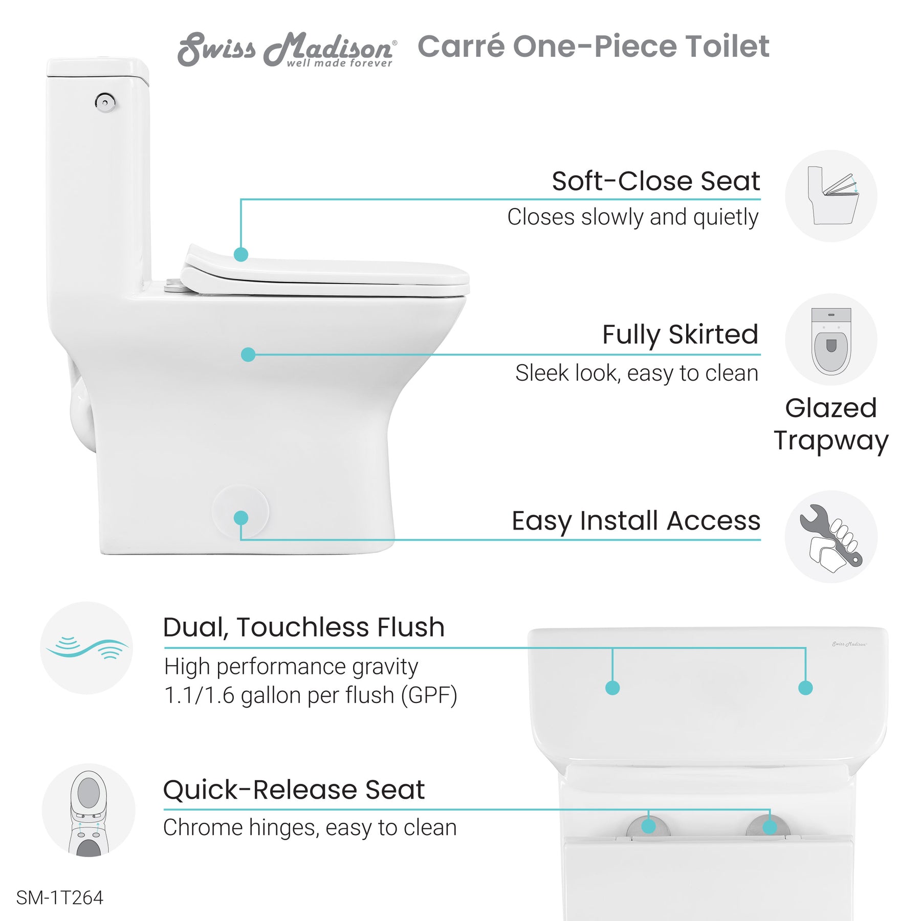Swiss Madison Carré One-Piece Square Toilet Touchless Dual-Flush 1.1/1.6 gpf - SM-1T264