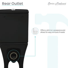 Swiss Madison Calice Two-Piece Elongated Rear Outlet Toilet Dual-Flush 0.8/1.28 gpf - SM-2T120