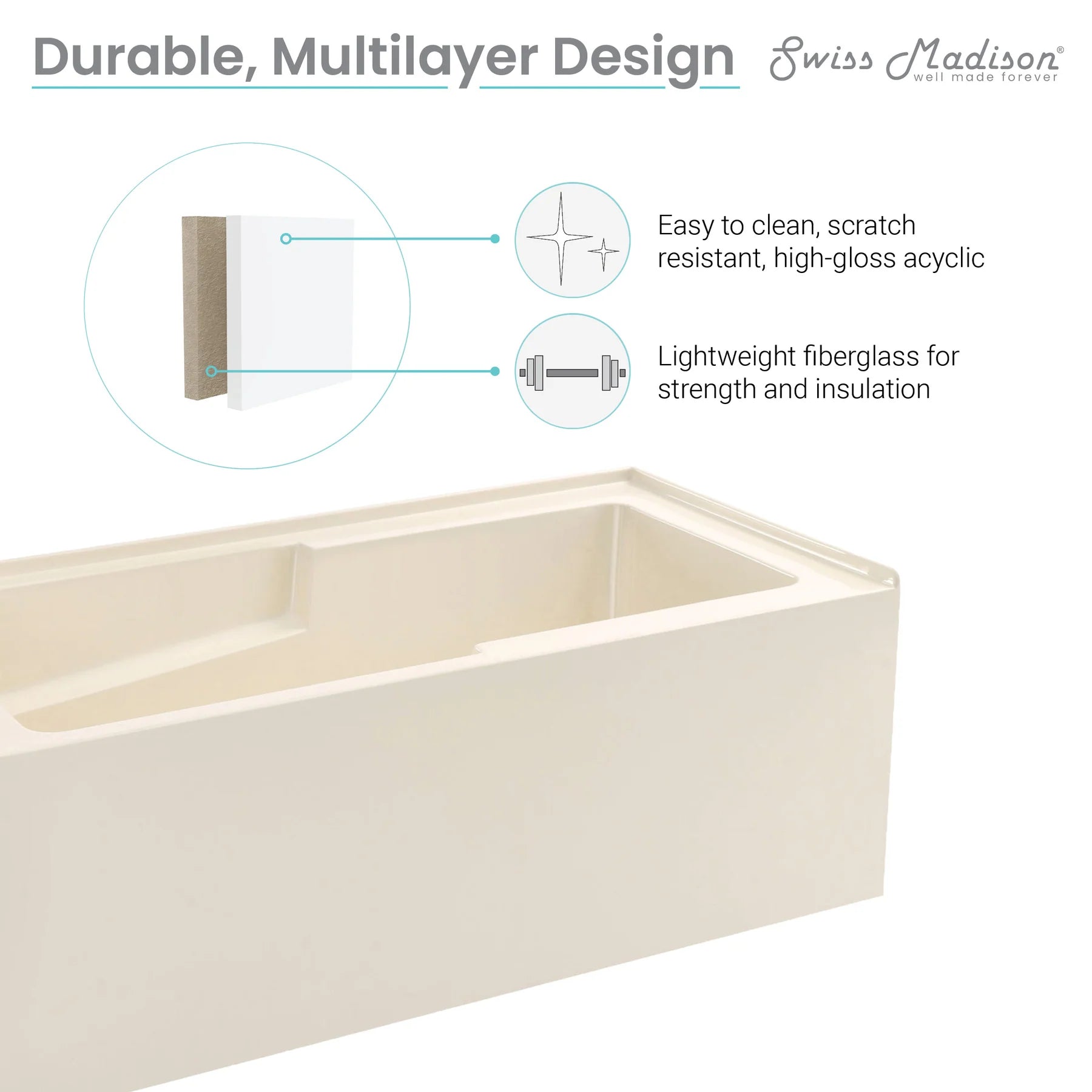 Swiss Madison Voltaire 60" X 32" Left-Hand Drain Alcove Bathtub with Apron in Bisque - SM-AB543BQ