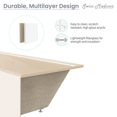 Swiss Madison ﻿﻿Voltaire 54" X 30" Left-Hand Drain Alcove Bathtub with Apron in Bisque - SM-AB549BQ