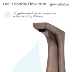 Swiss Madison Monaco 8 in. Widespread, 2-Handle, Bathroom Faucet - SM-BF22