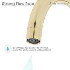 Swiss Madison Ivy Freestanding Bathtub Faucet - SM-FF11