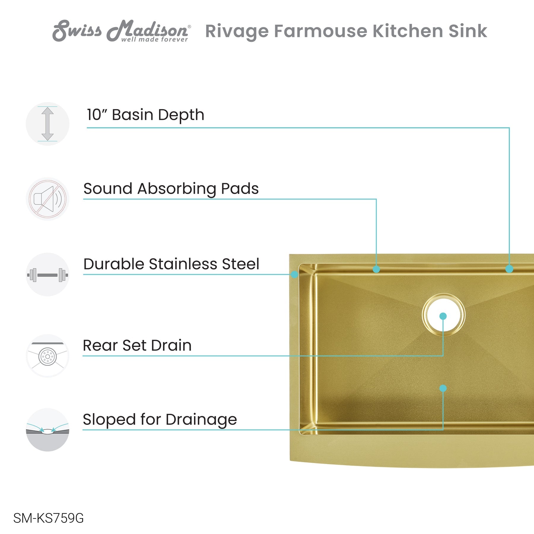 Swiss Madison Rivage 30" x 21" Stainless Steel, Single Basin, Farmhouse Kitchen Sink with Apron - SM-KS759