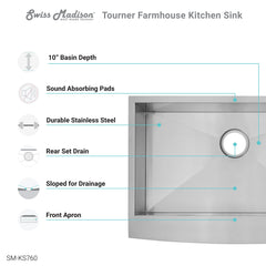 Swiss Madison Tourner 30" x 21" Stainless Steel, Single Basin, Farmhouse Kitchen Sink with Apron - SM-KS760