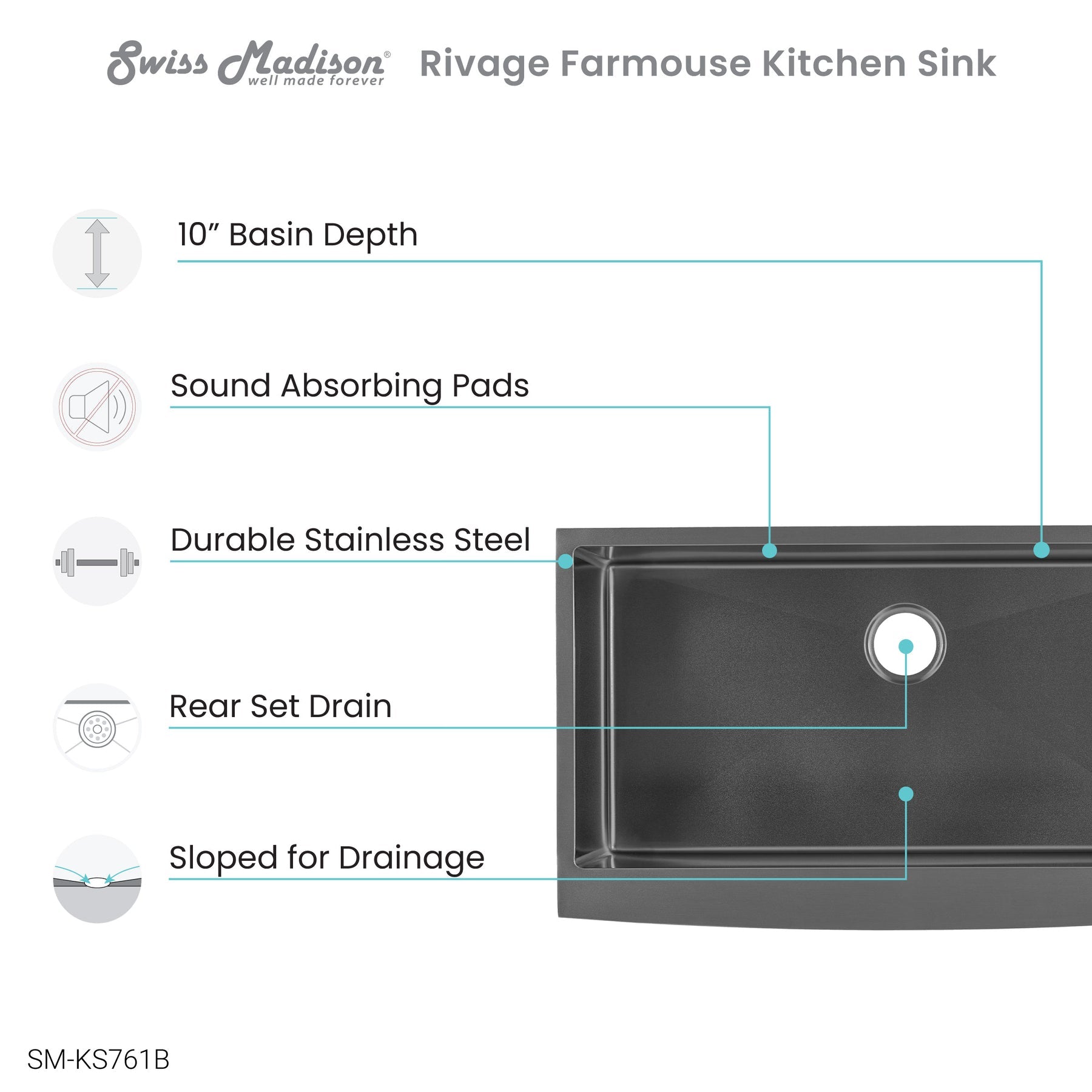 Swiss Madison Rivage 36" x 21" Stainless Steel, Single Basin, Farmhouse Kitchen Sink with Apron - SM-KS761
