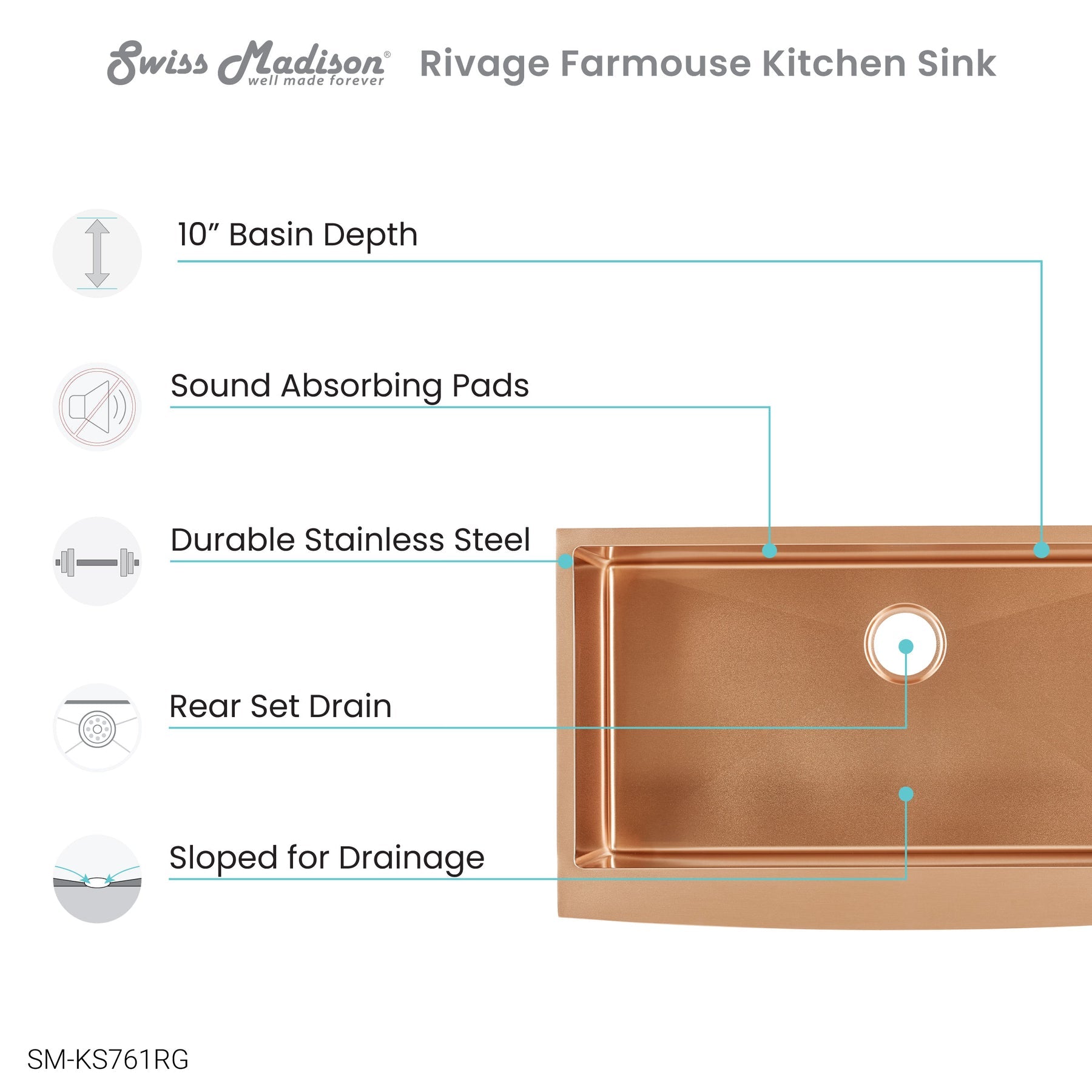 Swiss Madison Rivage 36" x 21" Stainless Steel, Single Basin, Farmhouse Kitchen Sink with Apron - SM-KS761