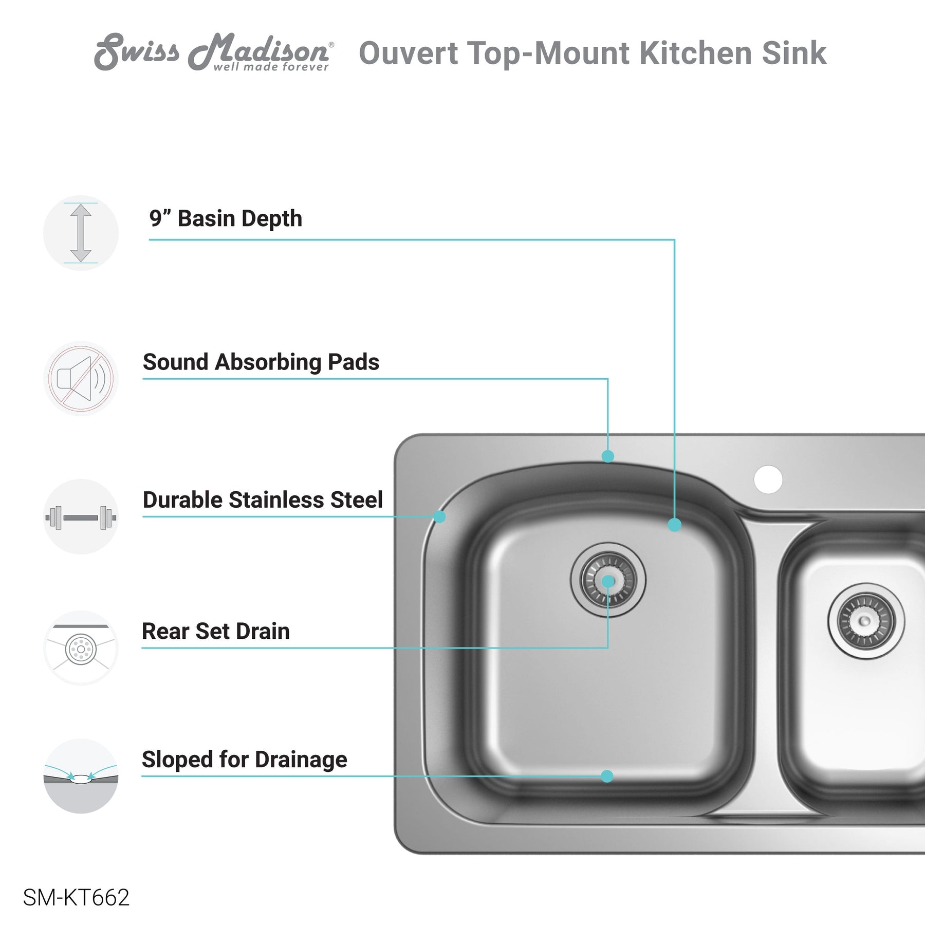 Swiss Madison Ouvert 33 x 22 Dual Basin, Top-Mount Kitchen Sink - SM-KT662