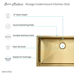 Swiss Madison Rivage 30" x 18" Single Basin, Undermount Kitchen Sink - SM-KU700