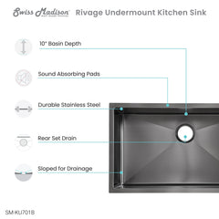 Swiss Madison Rivage 32" x 19" Single Basin, Undermount Kitchen Sink - SM-KU701