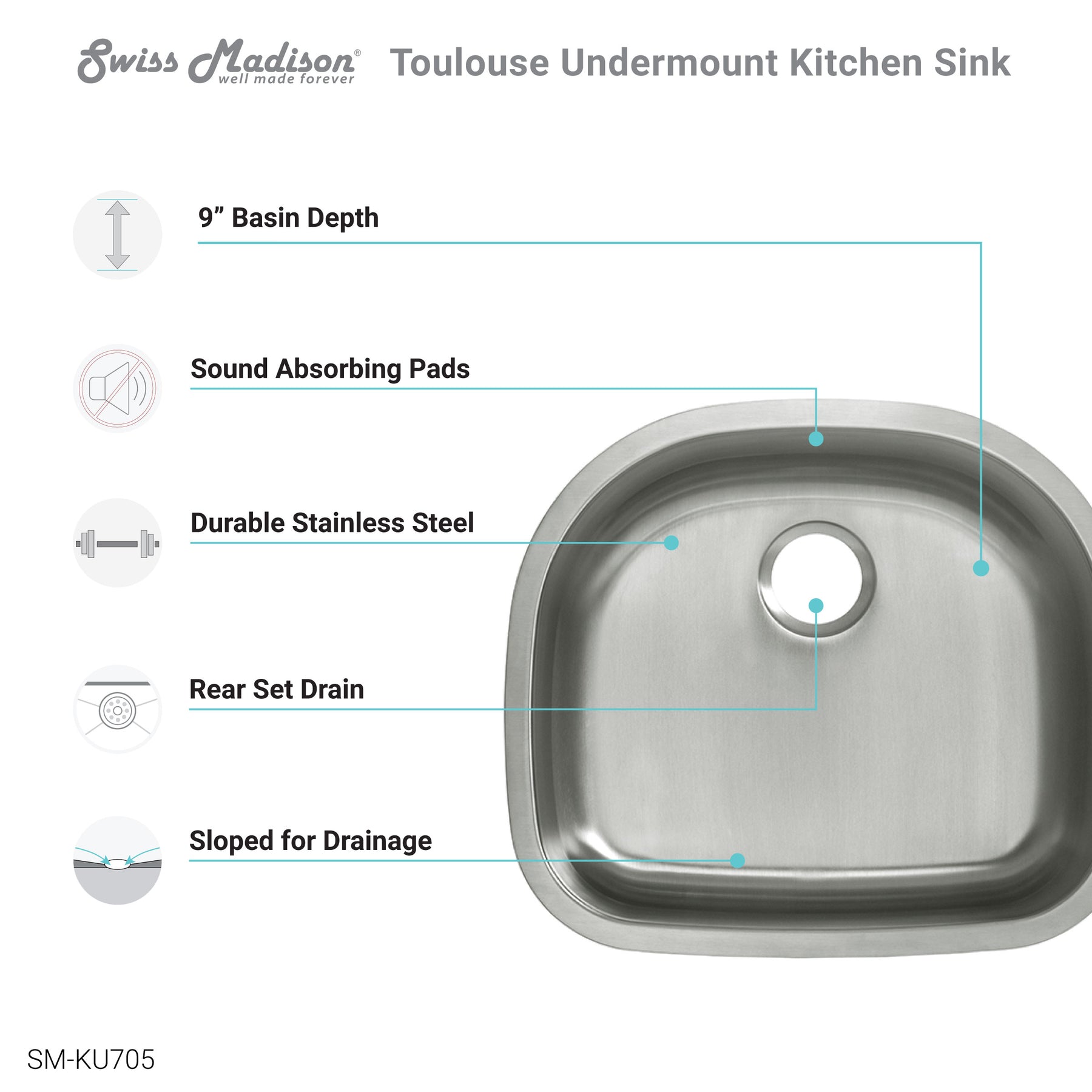 Swiss Madison Toulouse 23 5/8 x 21 Stainless Steel, Single Basin, Undermount Kitchen Sink - SM-KU705