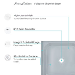 Swiss Madison Voltaire 36 x 36' Single-Threshold, Center Drain, Shower Base SM-SB5