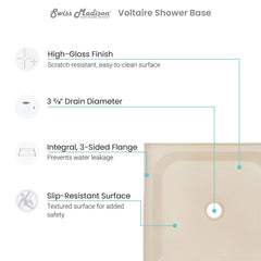 Swiss Madison Voltaire 36 x 36 Single-Threshold, Center Drain, Shower Base  SM-SB5