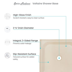 Swiss Madison Voltaire 36 x 36' Single-Threshold, Center Drain, Shower Base SM-SB5